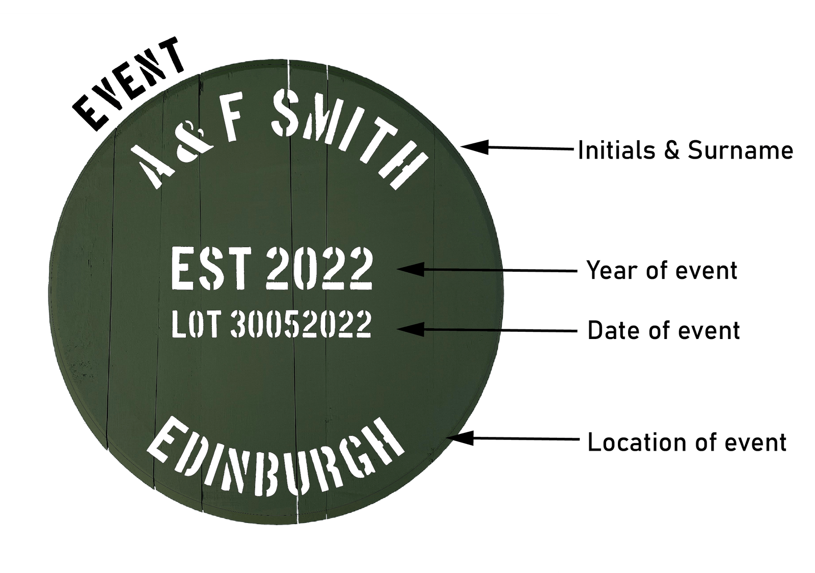 Painted Cask End - Event